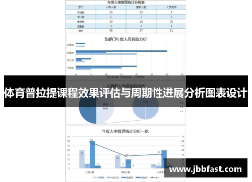 体育普拉提课程效果评估与周期性进展分析图表设计