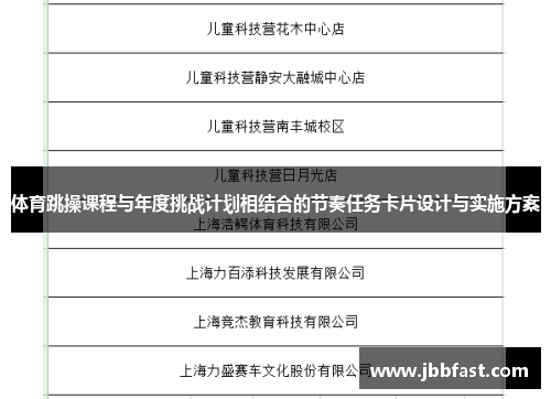 体育跳操课程与年度挑战计划相结合的节奏任务卡片设计与实施方案
